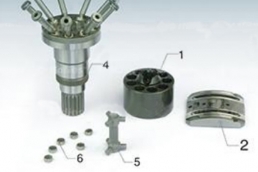 H1B Series